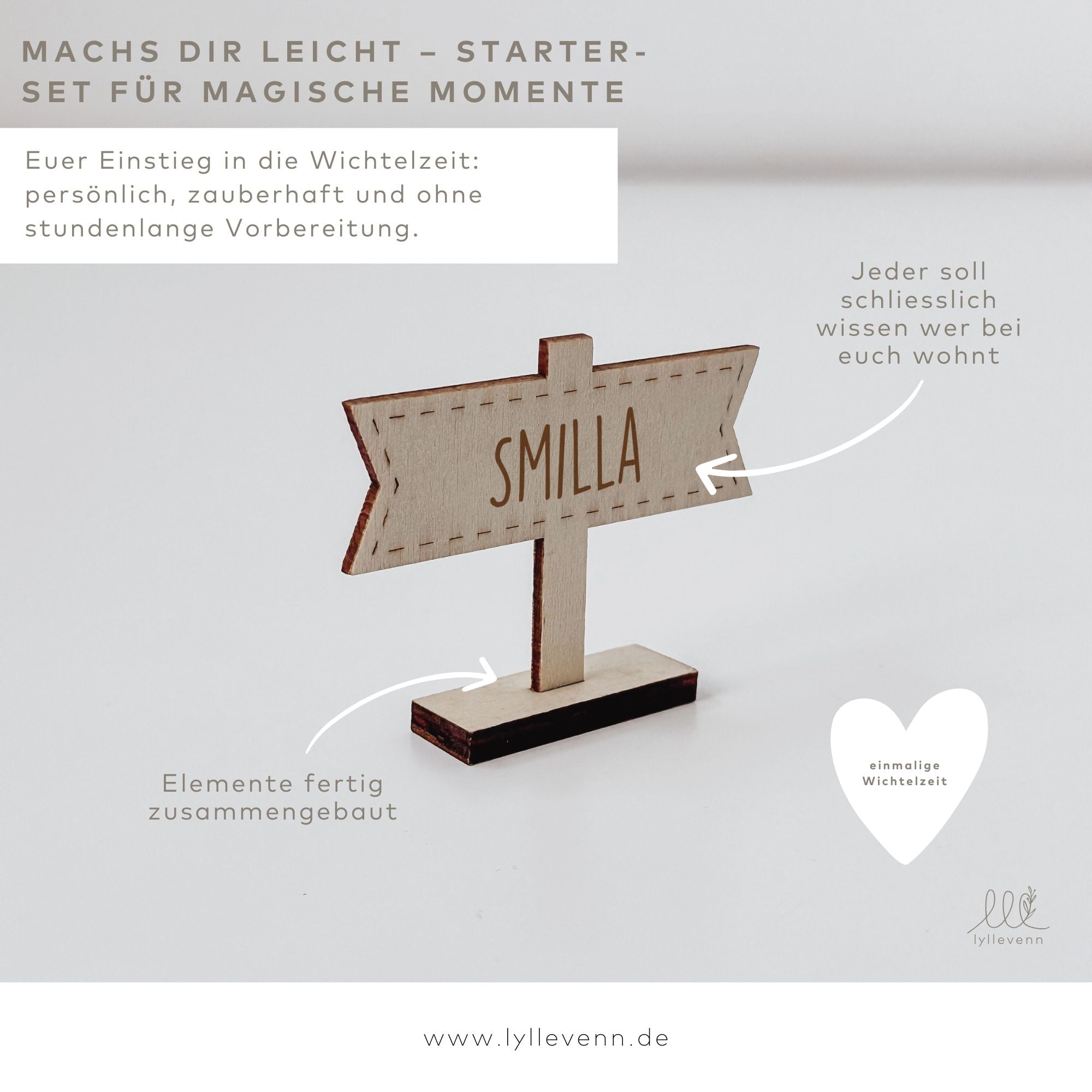 Wichteltür Set personalisiert aus Holz – 14-teilig für Kinder & Weihnachten
