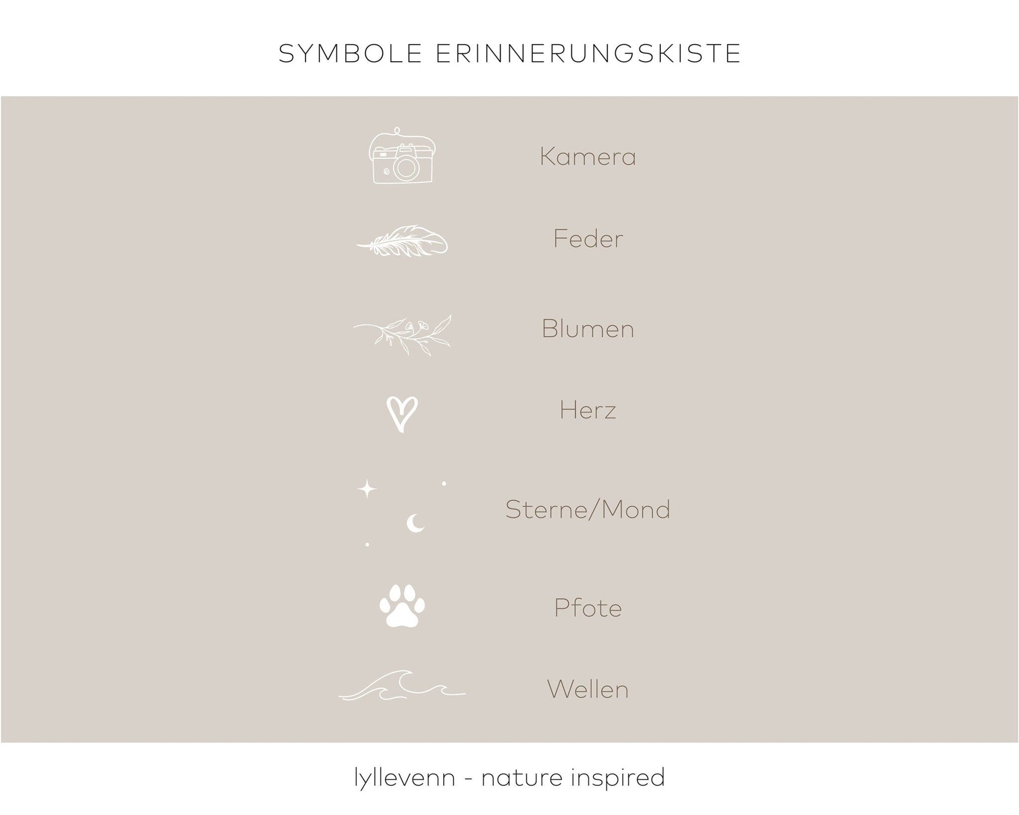 Erinnerungskiste Holz personalisiert - Memories - lyllevenn
