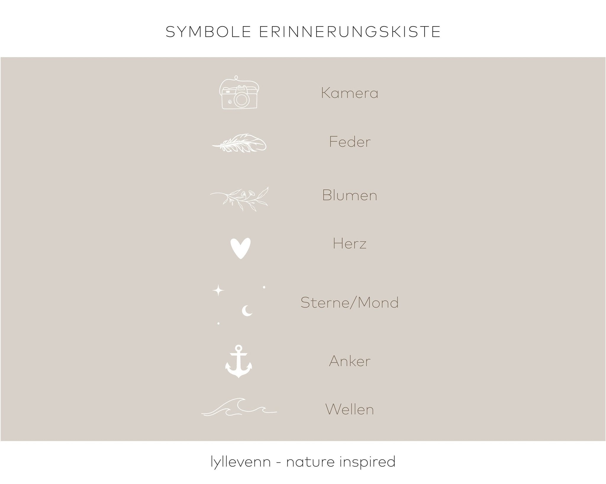 Erinnerungskiste Holz personalisiert - wunschtext - lyllevenn