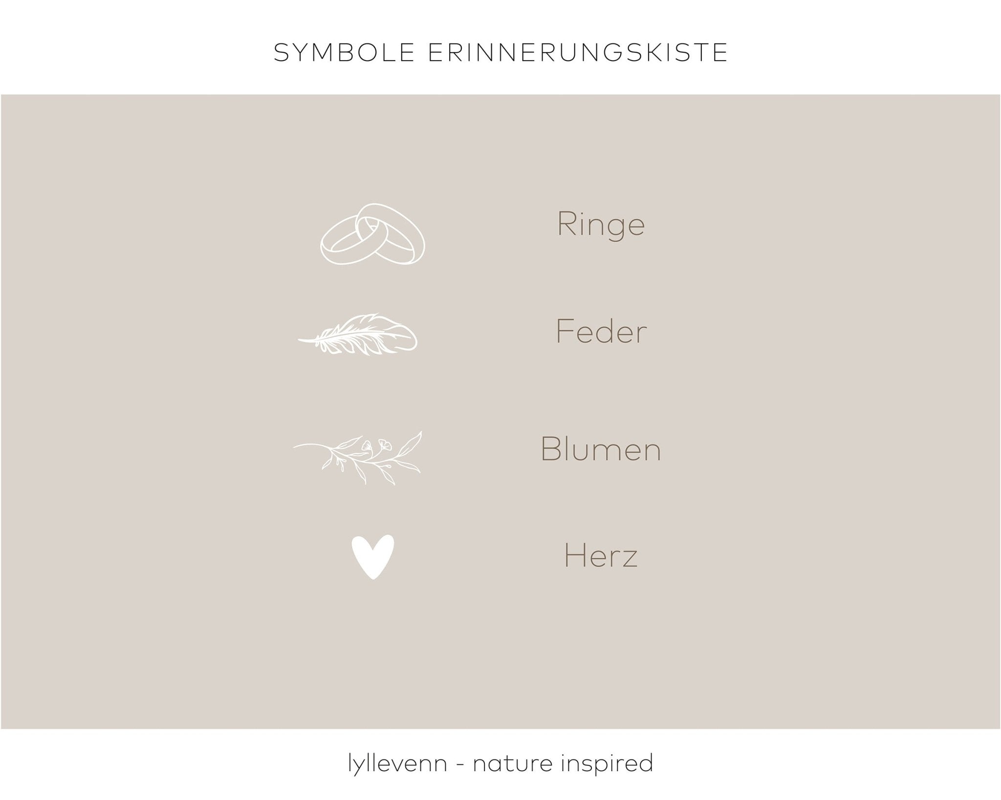 Erinnerungskiste personalisiert – für immer - lyllevenn