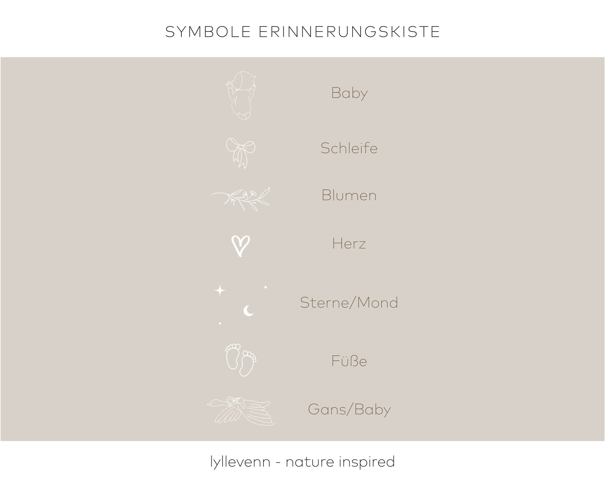 Erinnerungskiste personalisiert – memories - lyllevenn