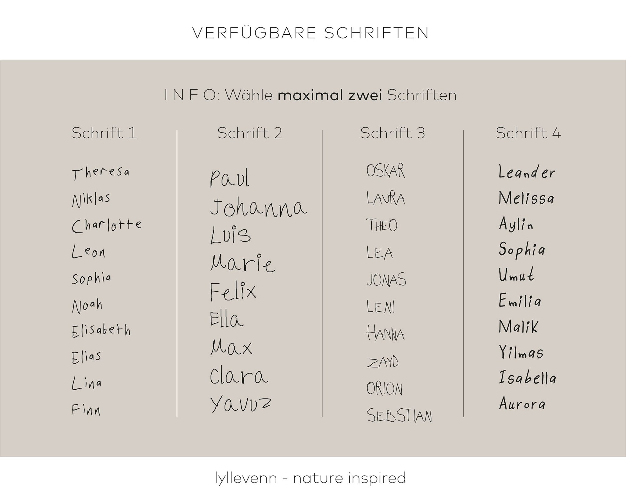 Personalisiertes Abschiedsglas für Erzieher:innen - Kitagruppe - lyllevenn
