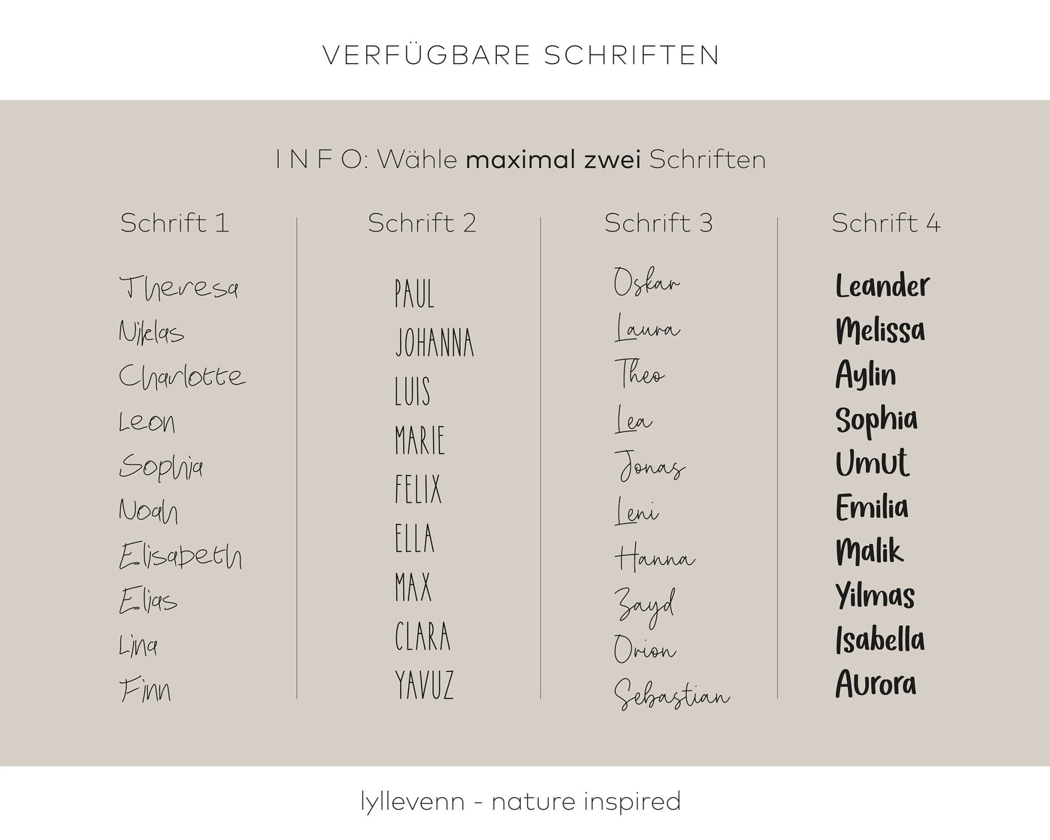 Personalisiertes Vorratsglas – Abschiedsgeschenk Schule - lyllevenn