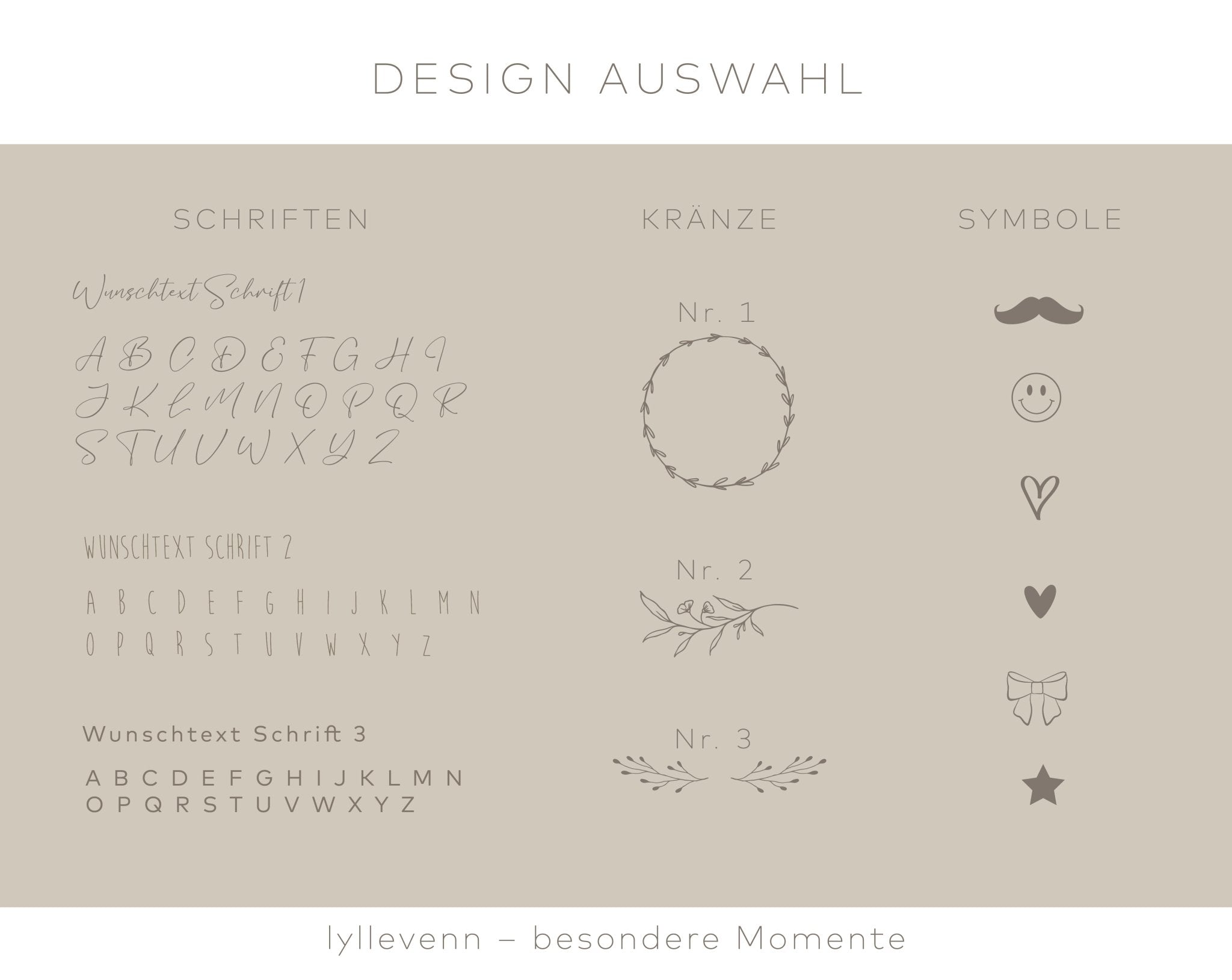 Personalisiertes Vorratsglas – Wunschtext - lyllevenn