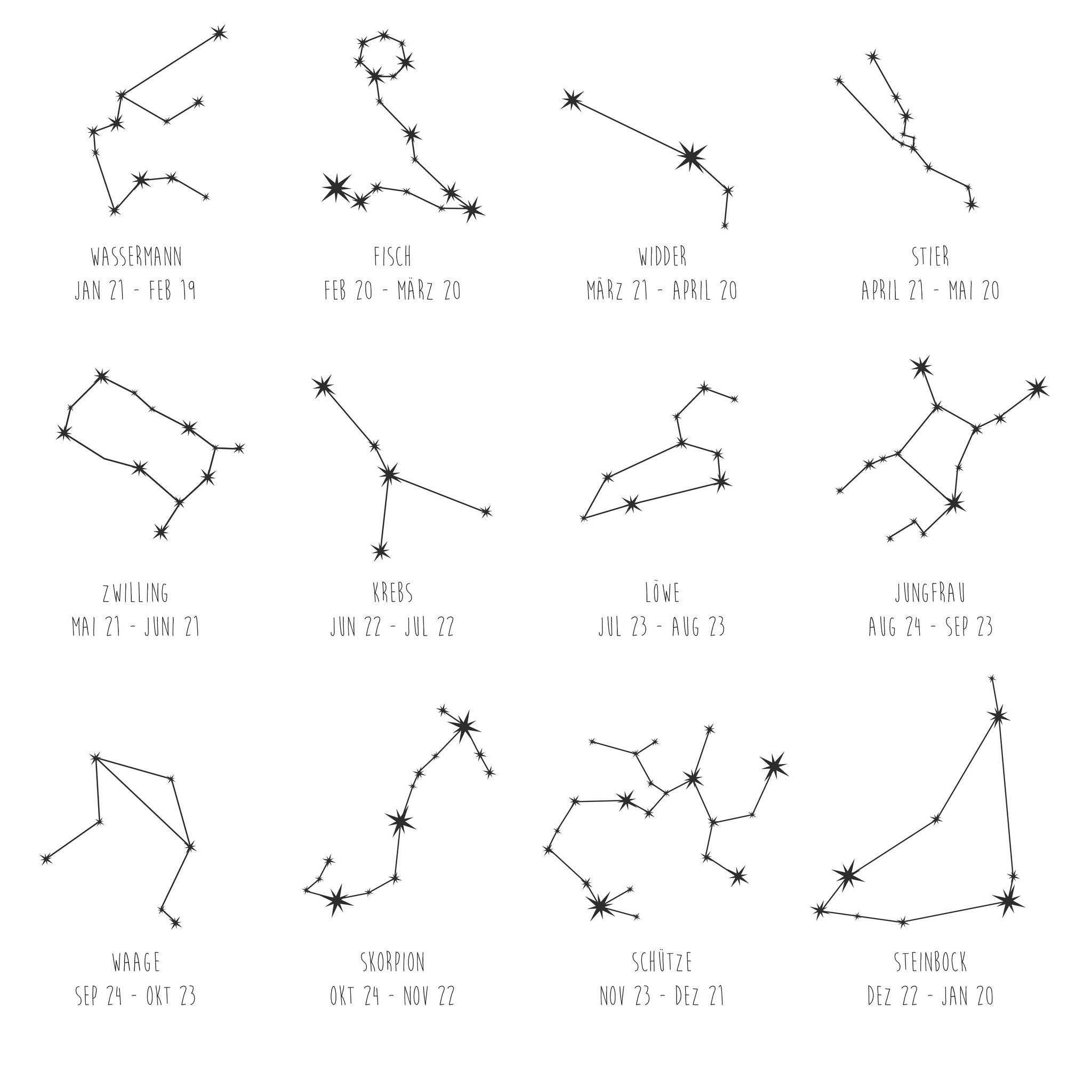 Lesezeichen aus Holz, personalisiert I STERNZEICHEN - lyllevenn-store
