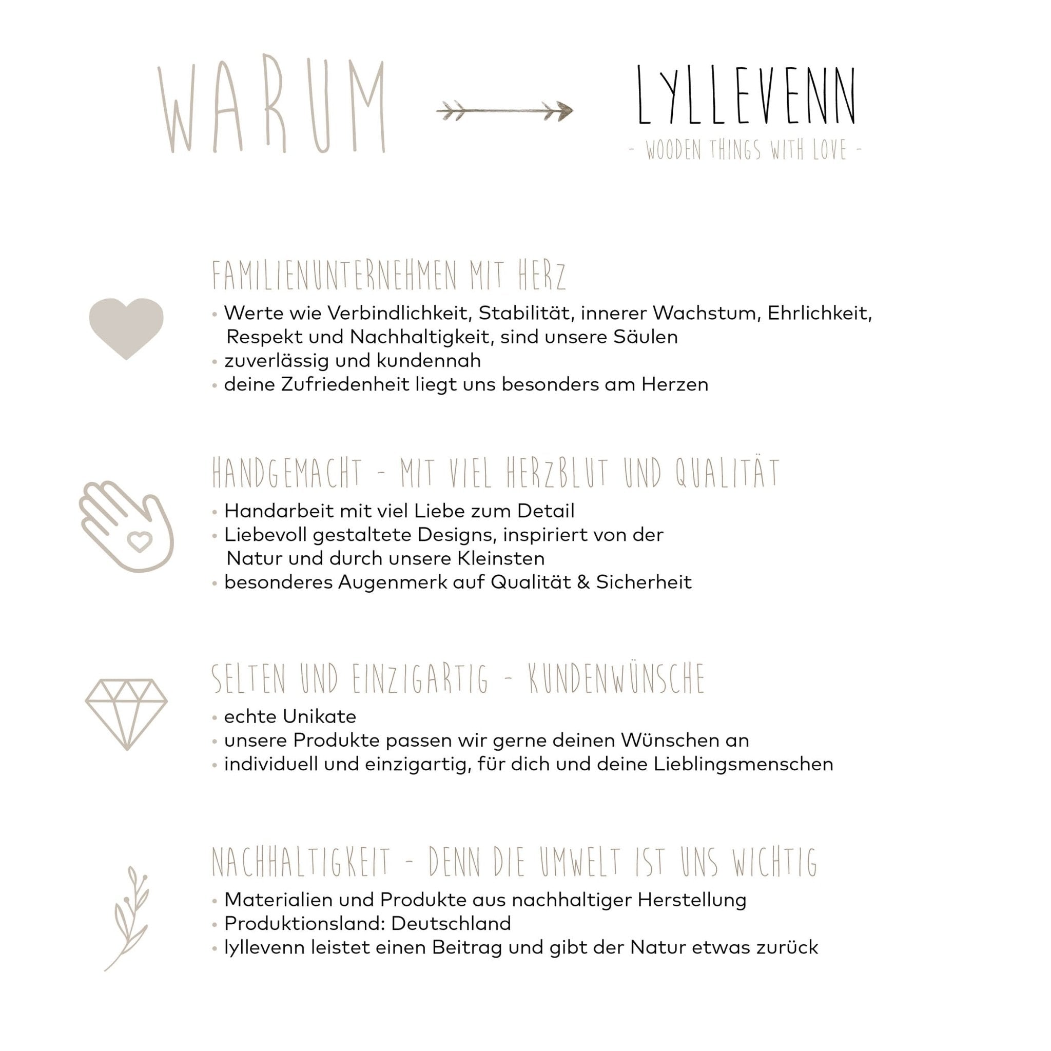 Klappkarte – Taufe - lyllevenn