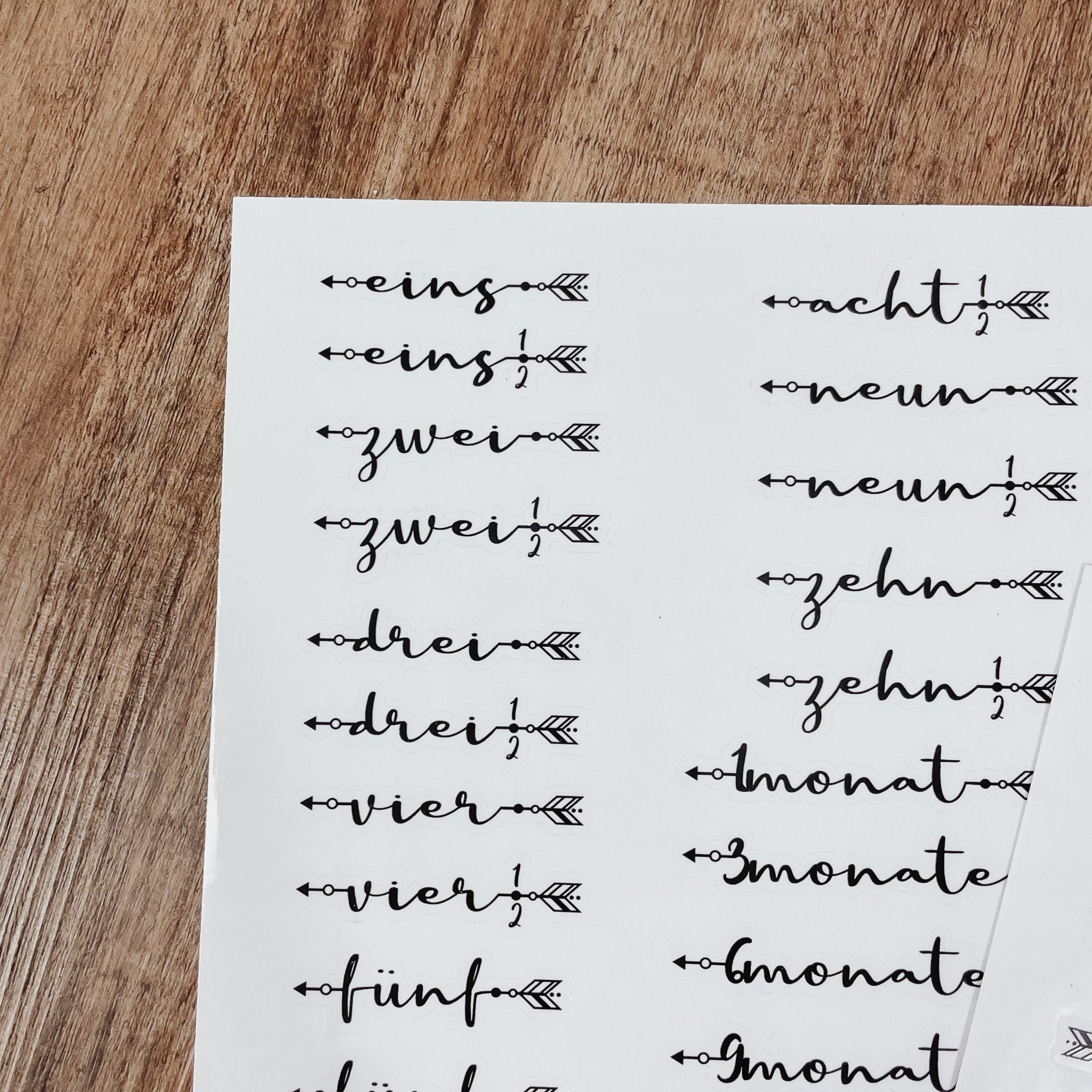 Meilensteinsticker RESTPOSTEN RECHTS | Sticker für Kindermesslatte - lyllevenn