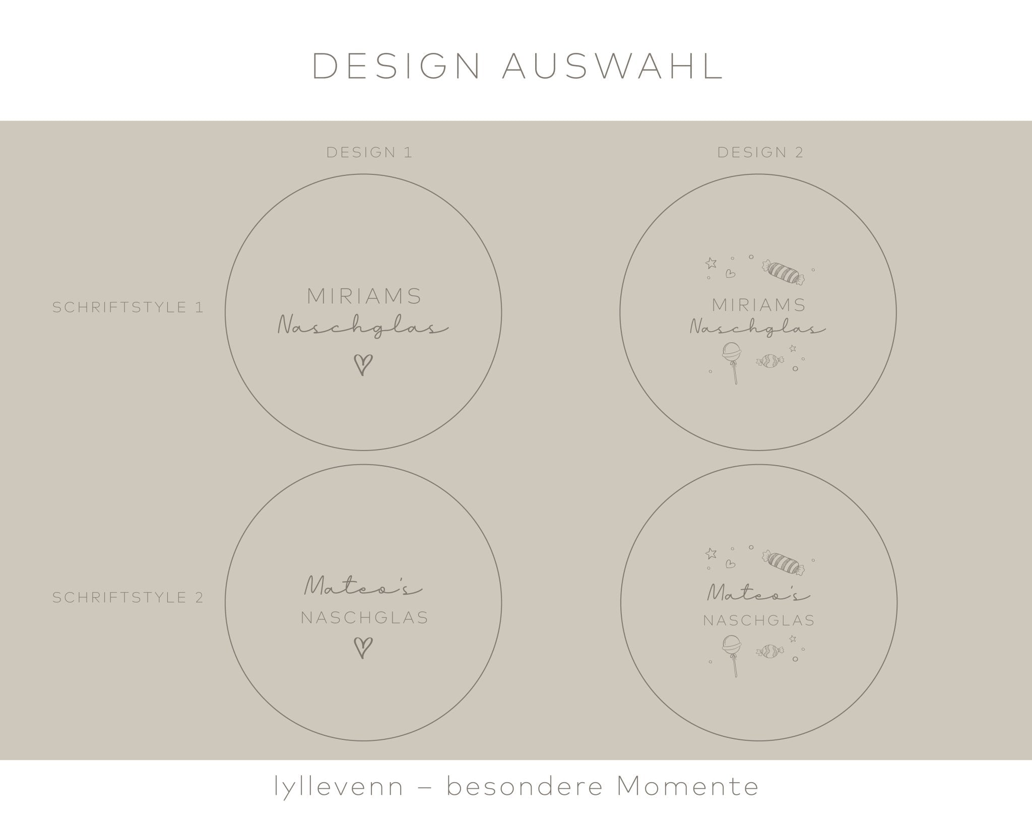 Personalisiertes Vorratsglas - Naschglas - lyllevenn